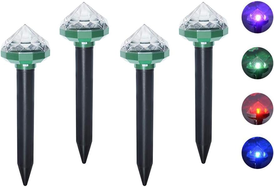 Solarbetriebener Tiervertreiber – Effektiver Schutz für Garten