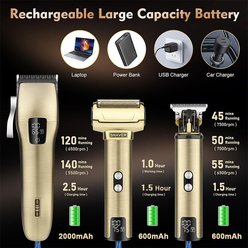 Professionelles waschbares elektrisches Haarschneider- und Rasierer-Set