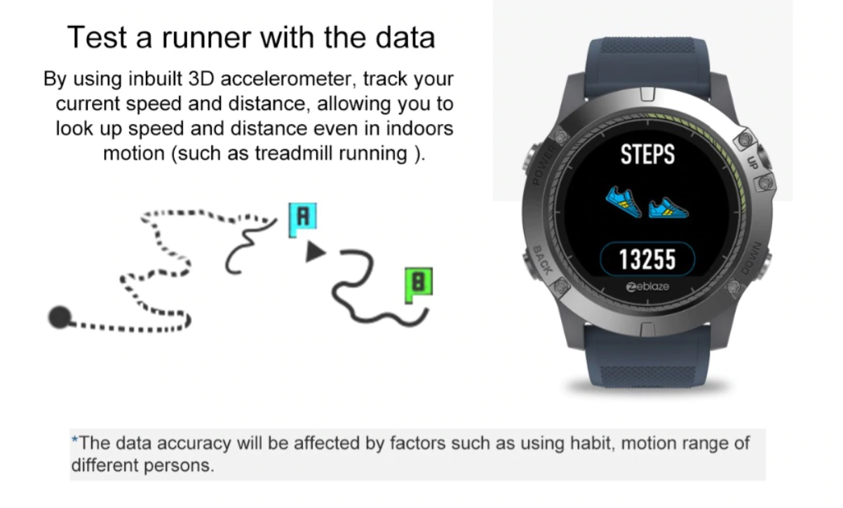 Taktische Smartwatch wasserdicht 50 m – Fitnessuhr mit Herzfrequenz, Schlafanalyse & 3D-Tracking