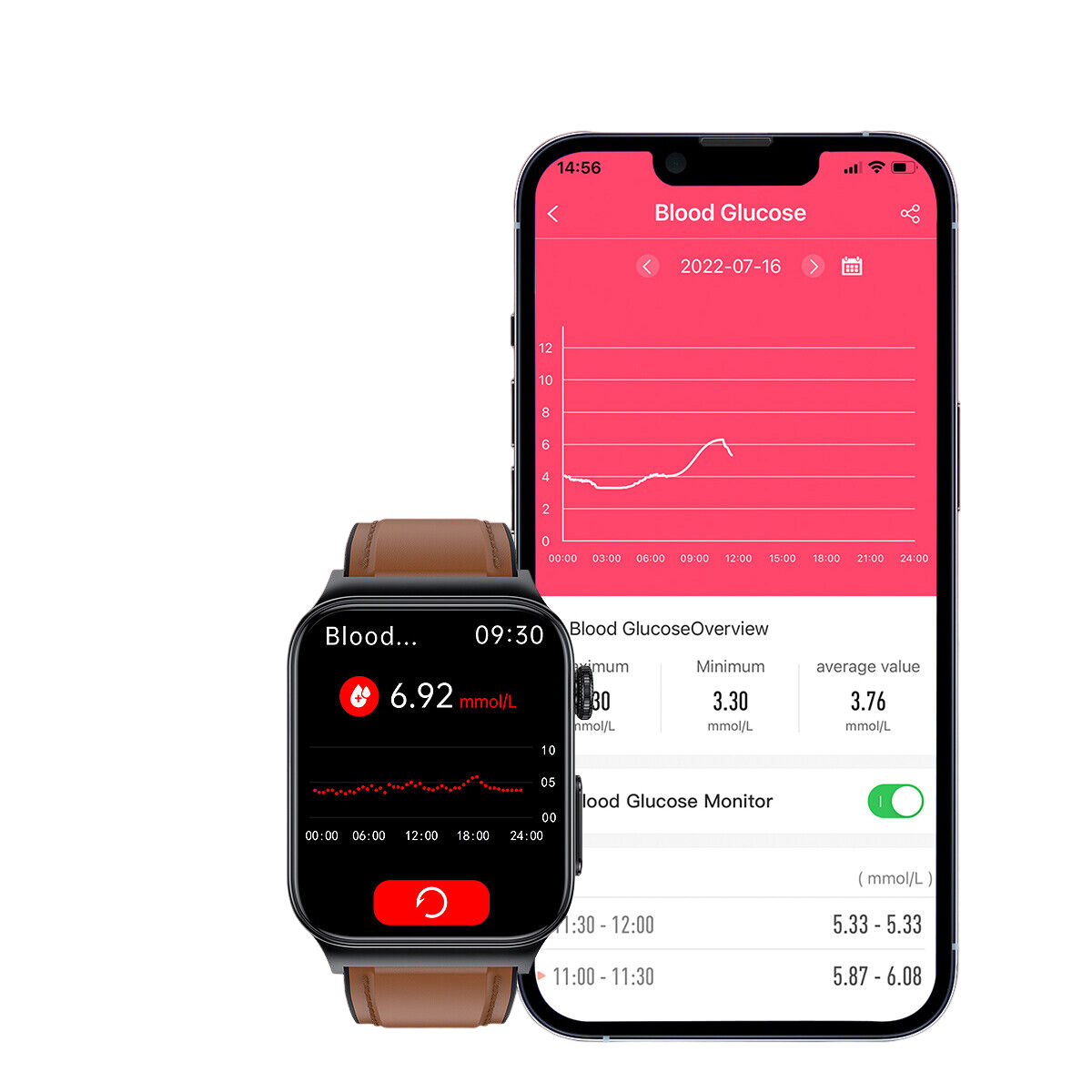 Smartwatch zur Diabetesüberwachung: Schlanke und stilvolle Lösung für effektives Diabetesmanagement