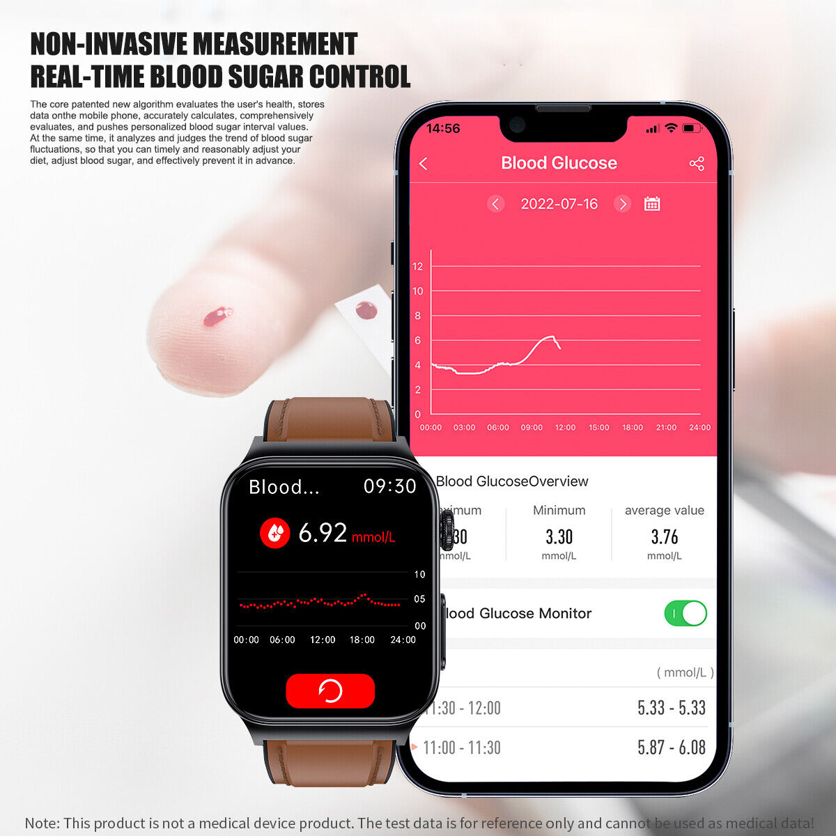 Smartwatch zur Diabetesüberwachung: Schlanke und stilvolle Lösung für effektives Diabetesmanagement