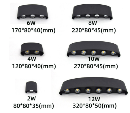 Wasserdichte LED-Wandleuchte – Modern & Energieeffizient