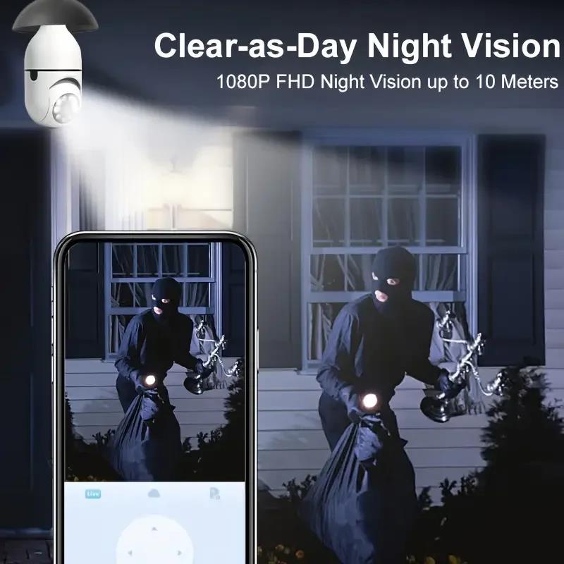 SafeView 360 – Intelligente Überwachungskamera | 360° Sicht & Nachtsicht