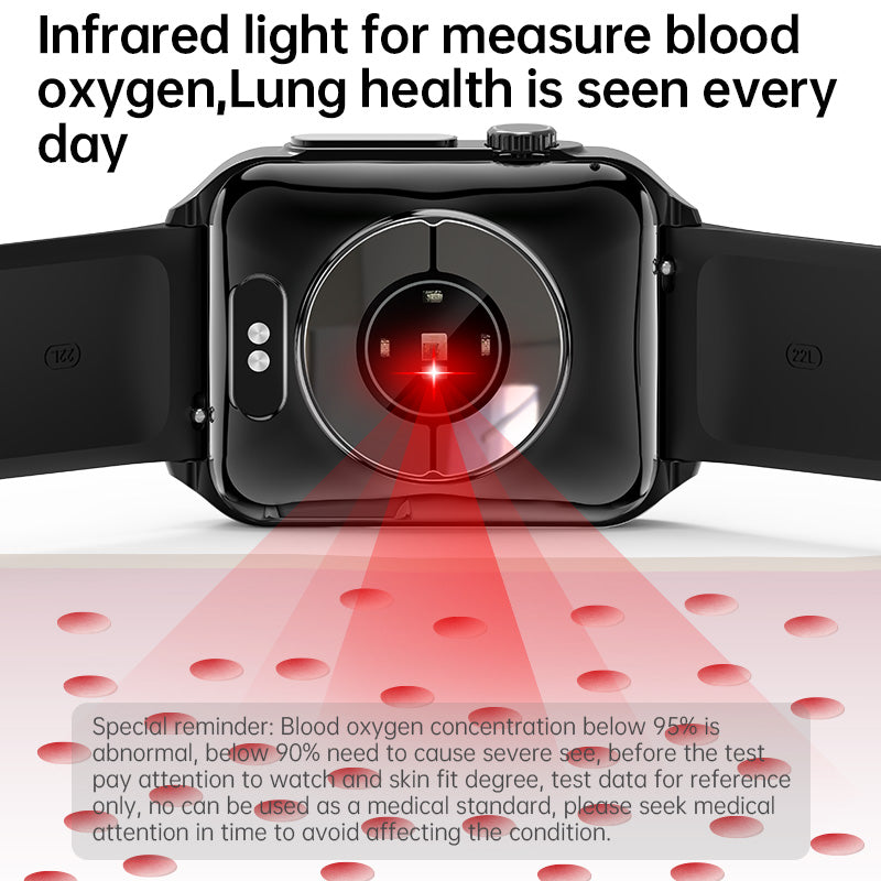 ECG-Test Blutlipide Harnsäure One Touch Wählen SOS-Anrufe Smartwatch