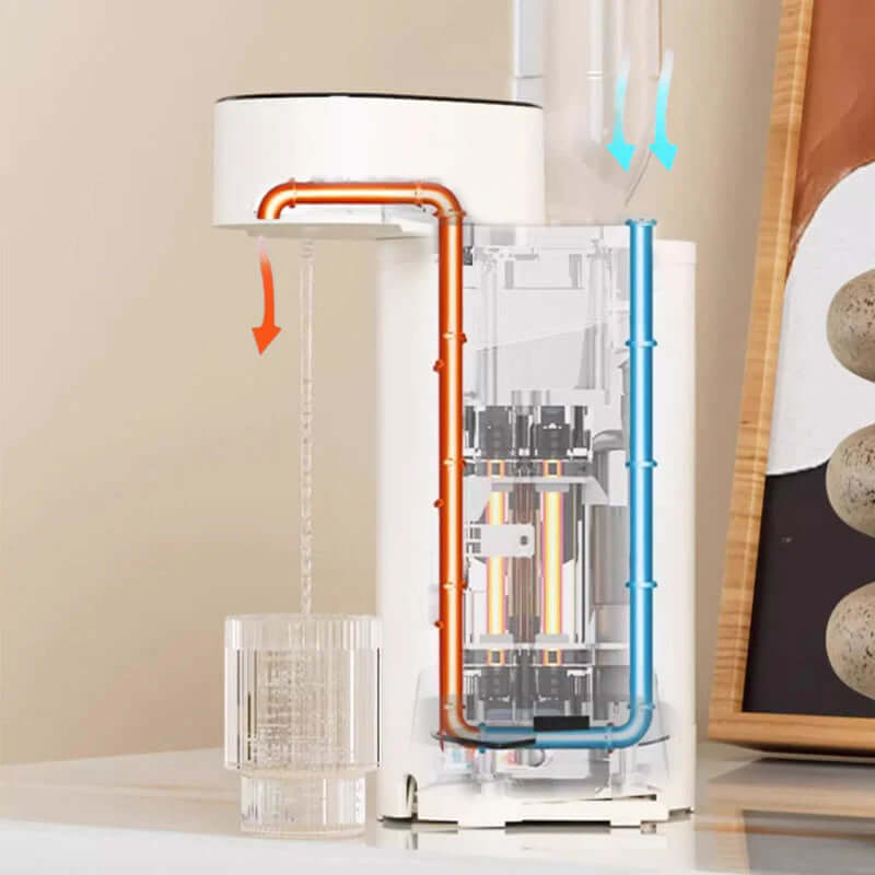 Schneller Wasserkocher - Tragbarer Heißwasserspender für Zuhause &amp; Büro