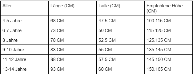 Sommerkleid für Mädchen - Bohème-Stil
