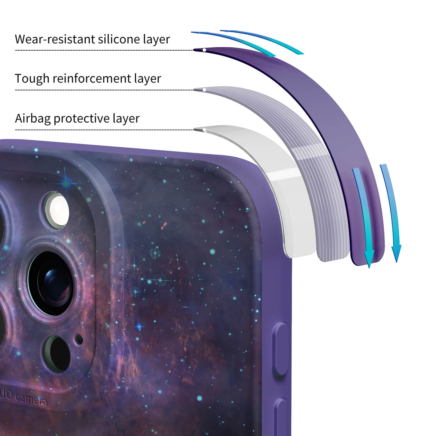 Interstellar Oase | iPhone Series stoßfeste Schutzhülle