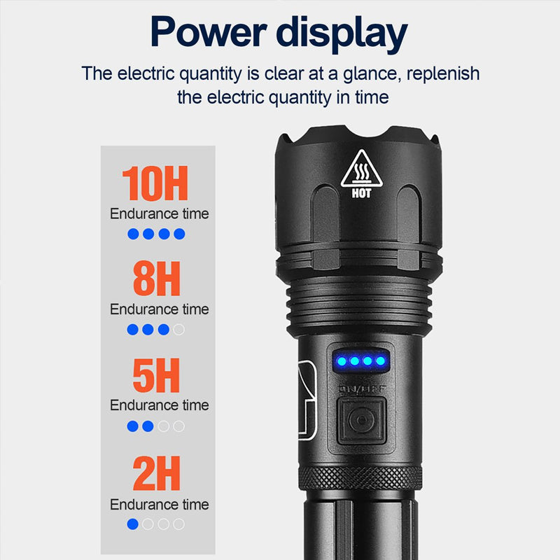 Wasserdichte Laser-Militär-Taschenlampe