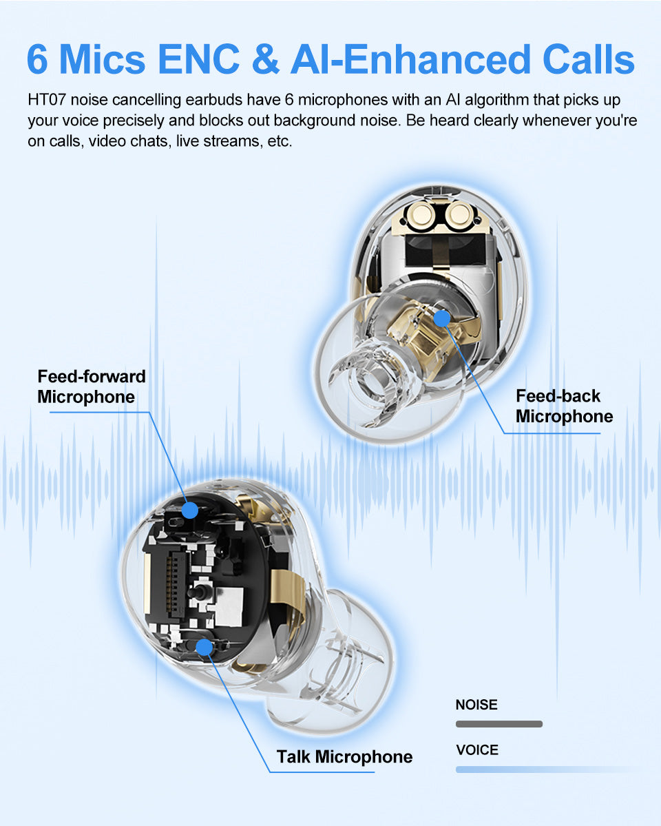 Hochwertige Drahtlose Kopfhörer mit 40dB Geräuschunterdrückung, TWS Ohrhörer, 6 Mikrofone, AI HD Anruf, Bluetooth 5.0, HiFi, 32h Wiedergabe | Limitierte Auflage