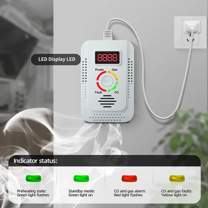 Gasleck-Kohlenmonoxid CO2-Detektor Alarm für Zuhause