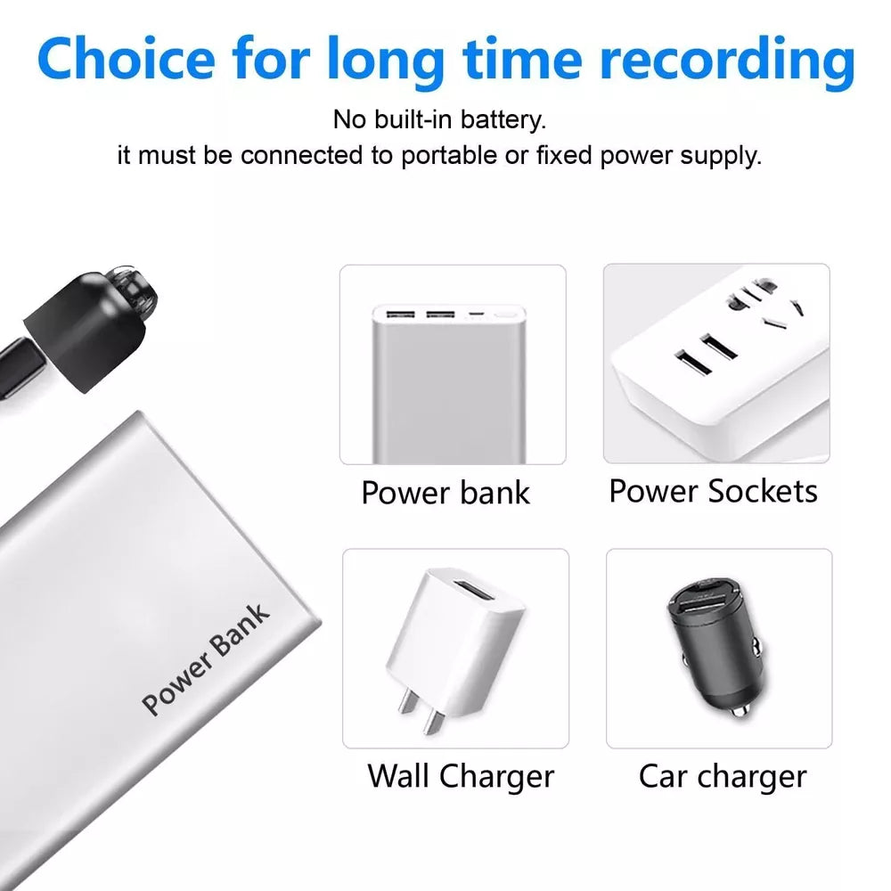 Mini 5G Wireless WiFi Kamera – Kompakte Sicherheit mit Full HD Überwachung