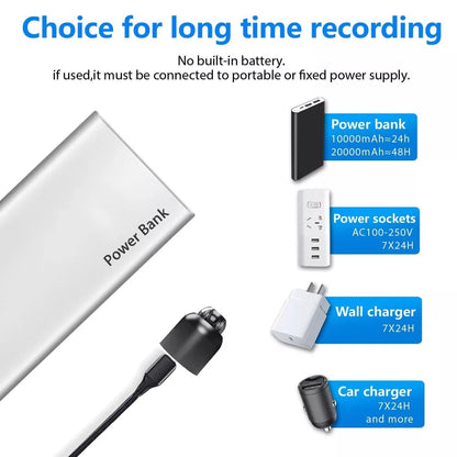 Mini 5G Wireless WiFi Kamera – Kompakte Sicherheit mit Full HD Überwachung