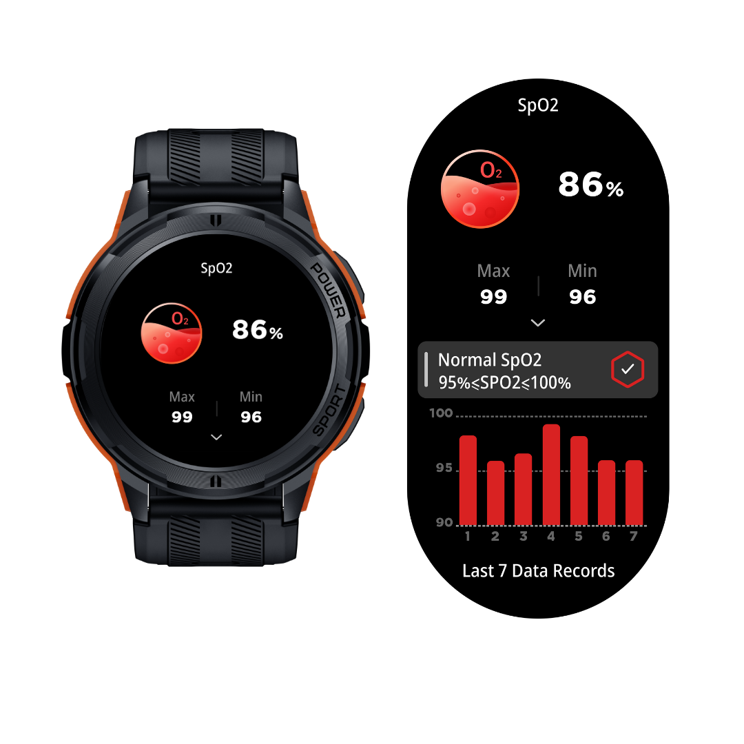 Rugged Smartwatch für Männer - Robuste, unzerstörbare Digitaluhr kompatibel mit iPhone