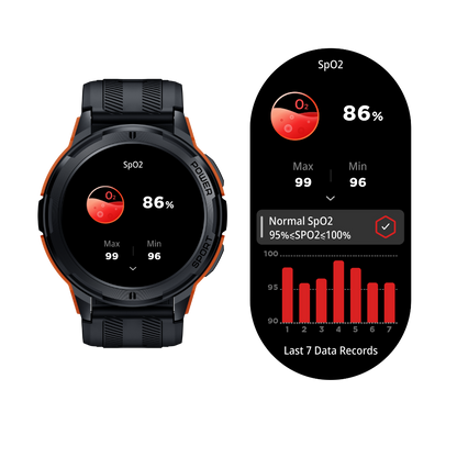 Rugged Smartwatch für Männer - Robuste, unzerstörbare Digitaluhr kompatibel mit iPhone