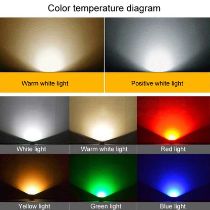 LED Außenflutlicht 10W - Wasserdichter COB Scheinwerfer