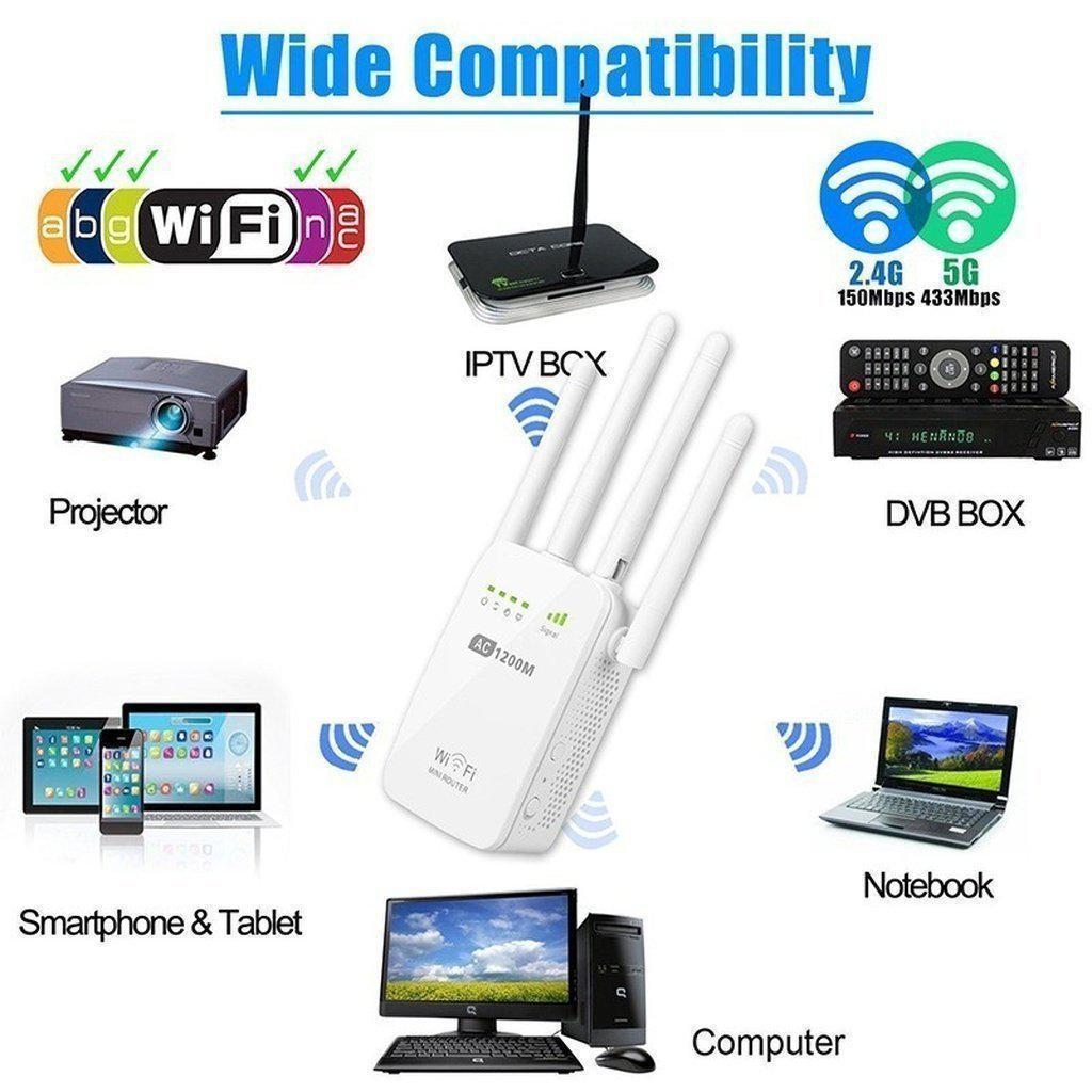 WLAN Repeater Router 300M &amp; 1200M Dual-Band mit WAN/LAN Ports, 2,4 GHz &amp; 5 GHz
