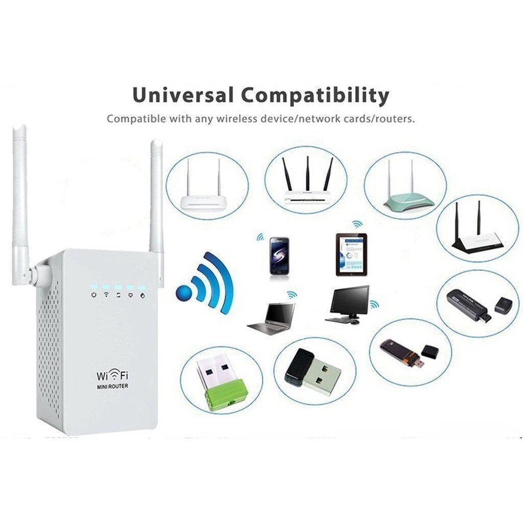 WLAN Repeater Router 300M &amp; 1200M Dual-Band mit WAN/LAN Ports, 2,4 GHz &amp; 5 GHz
