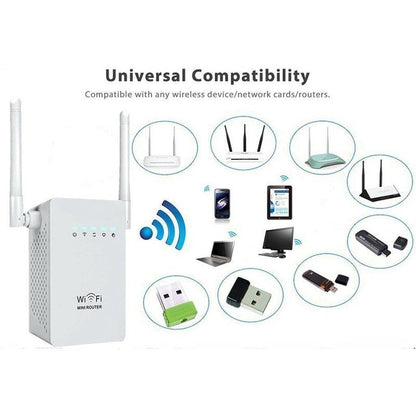 WLAN Repeater Router 300M &amp; 1200M Dual-Band mit WAN/LAN Ports, 2,4 GHz &amp; 5 GHz