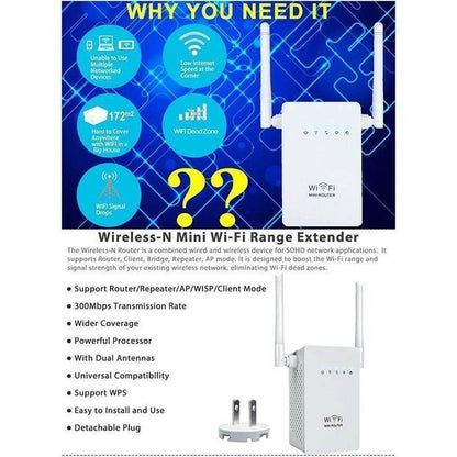 WLAN Repeater Router 300M &amp; 1200M Dual-Band mit WAN/LAN Ports, 2,4 GHz &amp; 5 GHz