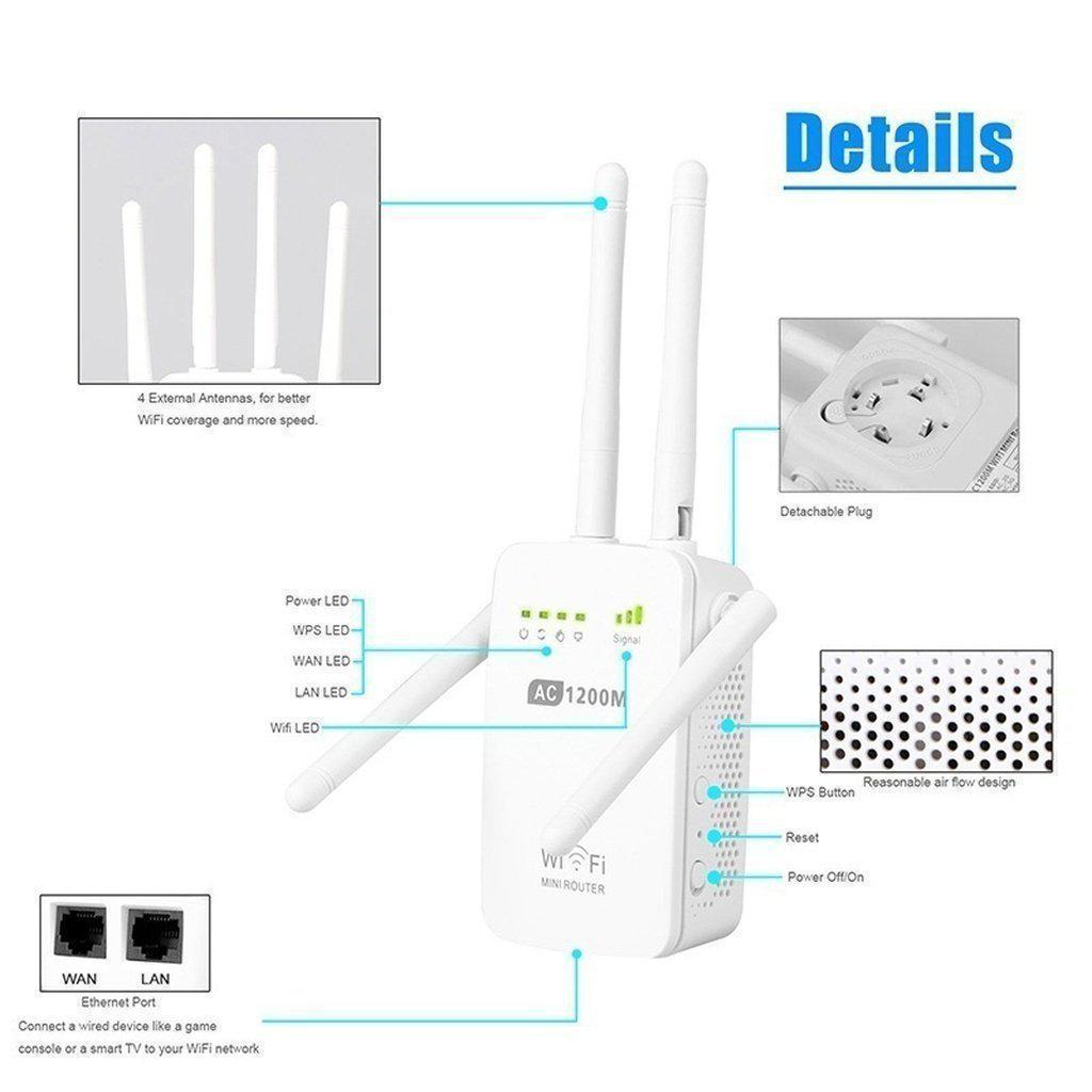 WLAN Repeater Router 300M &amp; 1200M Dual-Band mit WAN/LAN Ports, 2,4 GHz &amp; 5 GHz