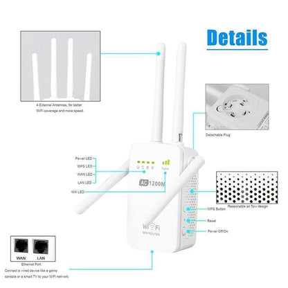 WLAN Repeater Router 300M &amp; 1200M Dual-Band mit WAN/LAN Ports, 2,4 GHz &amp; 5 GHz