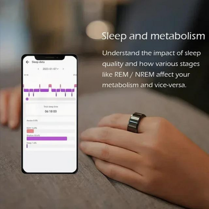 Smart Blutdruckring