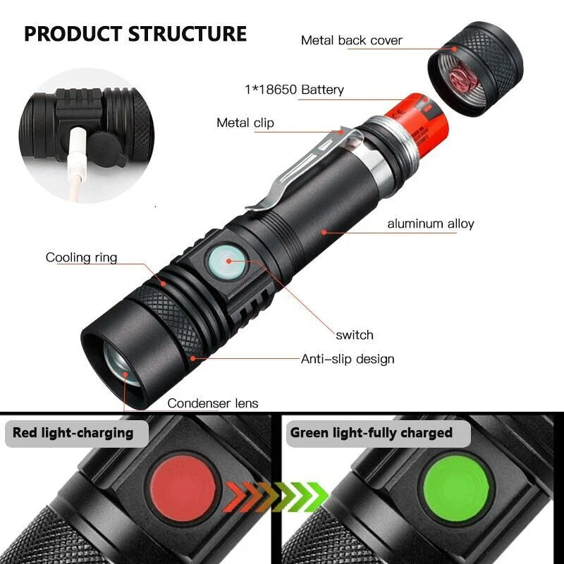 Super Helles 90000LM LED Taktisches Taschenlampe Zoombar Mit Wiederaufladbarem Akku