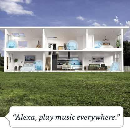 Echo (4. Generation) | mit Premium-Sound, Smart Home Hub und Alexa | Anthrazit