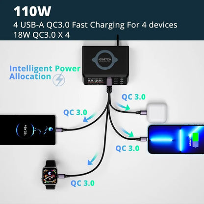 110W 8-Port USB Typ-C Ladestation Kabellose Schnell Ladegerät Digitalem Bildschirm | Wireless Charging Station iPhone, Samsung, Android, Handy, Tablet