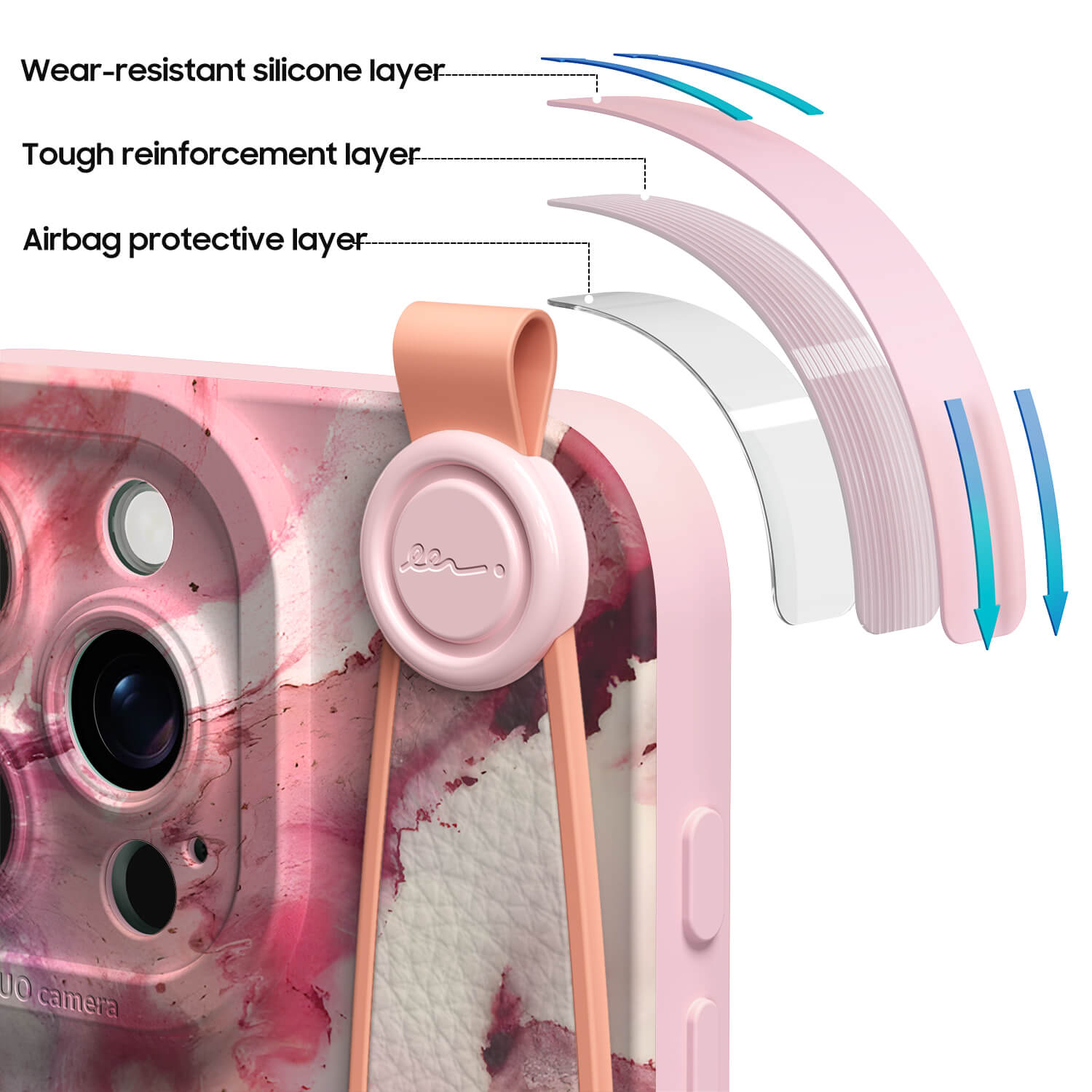 Dune Weiß | Multifunktionale Armbanduhr Hülle für iPhone Serie