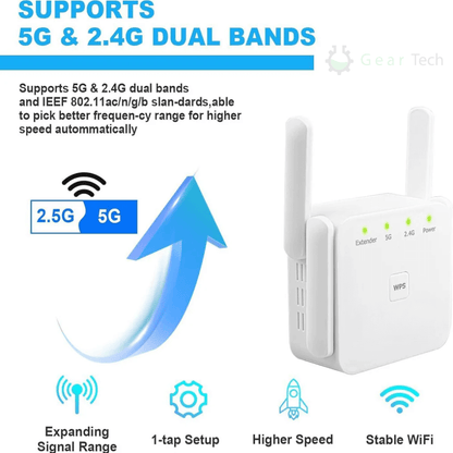 UltraXtend 5G WiFi Booster – Bester WiFi-Extender für schnellere, stärkere Verbindung im Vereinigten Königreich