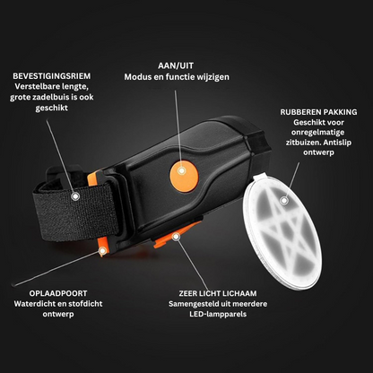 Zelara PRO | LED-Fahrrücklicht
