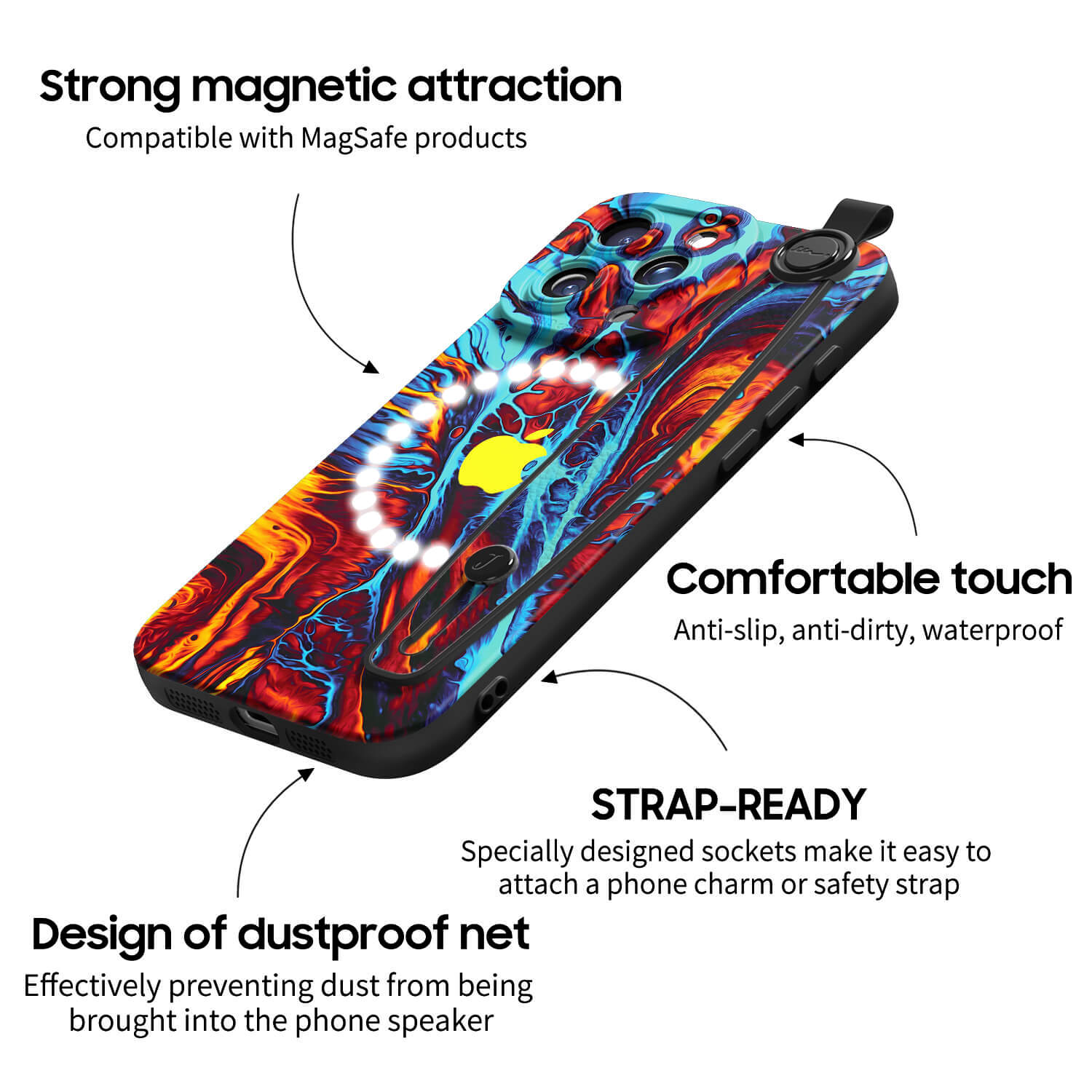 Seeleneruption | Multifunktionale Handgelenktaschenhülle für iPhone-Serie