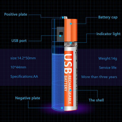 Wiederaufladbare Batterien Usb-Anschluss Lithium