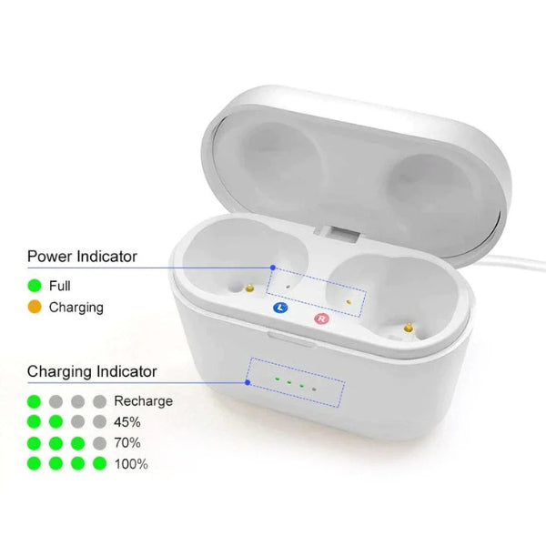 In-Ear Wiederaufladbare Hörgeräte bieten klaren Klang, langlebige Batterie und bequemen Sitz für den täglichen Gebrauch