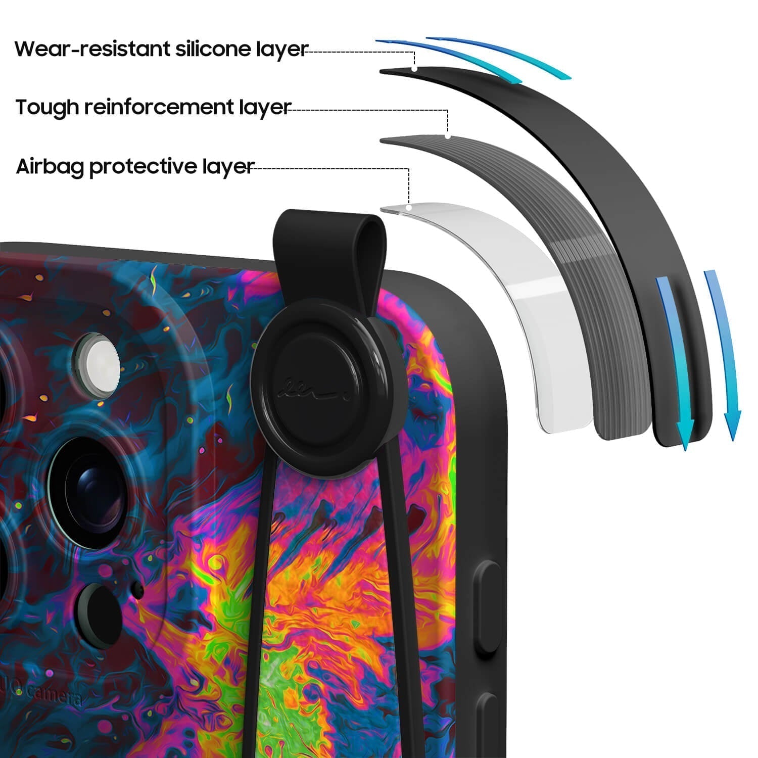 Seeleneruption | Multifunktionale Handgelenktaschenhülle für iPhone-Serie