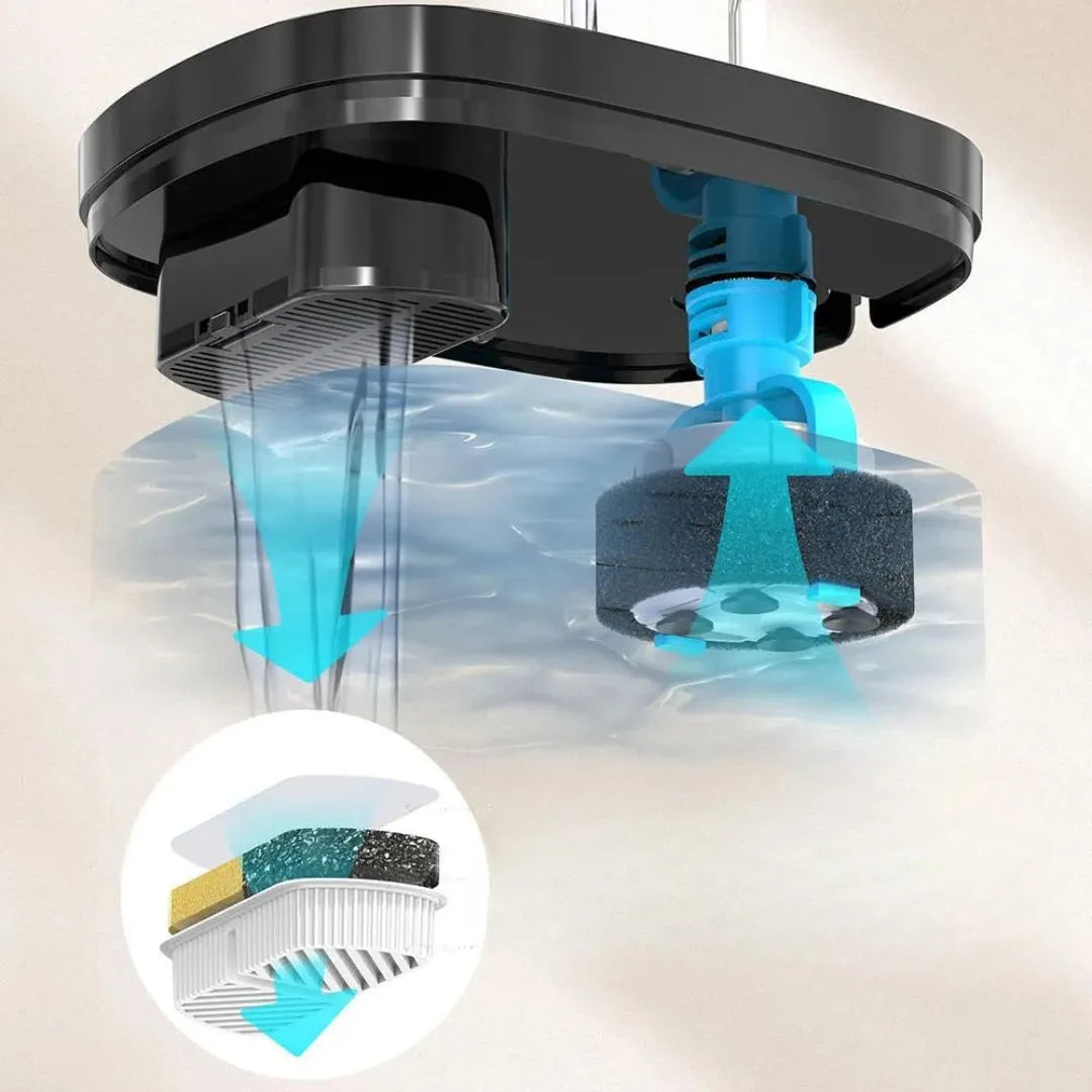 Katzen Trinkbrunnen mit Filter &amp; Pumpe – Leiser Automatischer Wasserbrunnen für Katzen