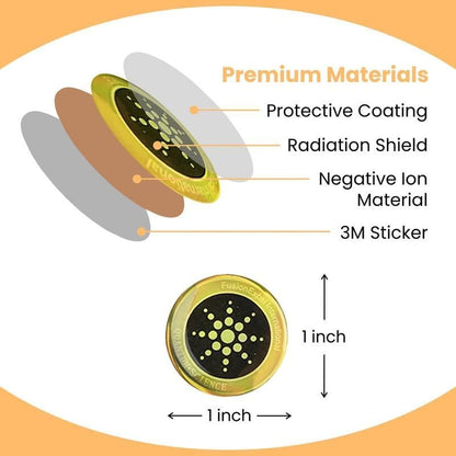 EMF-Schutz Anti-Strahlung Quantum Shield