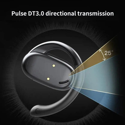 Bluetooth-Geräuschunterdrückende Ohrhörer - 5D Surround Sound Offene Ohrkopfstütze