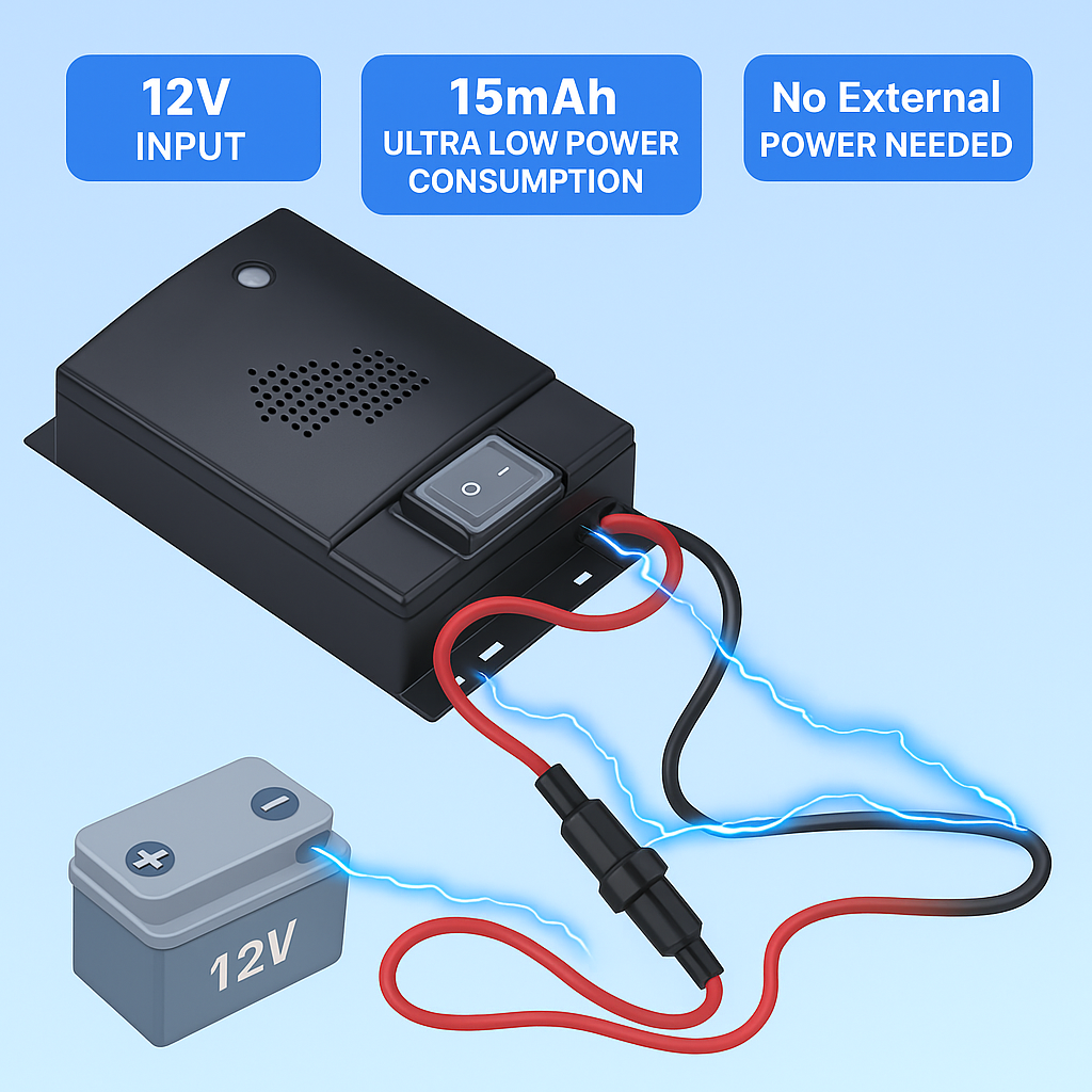 Tragbarer Ultraschall-Mäusevertreiber fürs Auto, Selbstversorgend, 300 ft² Reichweite, LED-Indikator, Ein-/Aus-Schalter