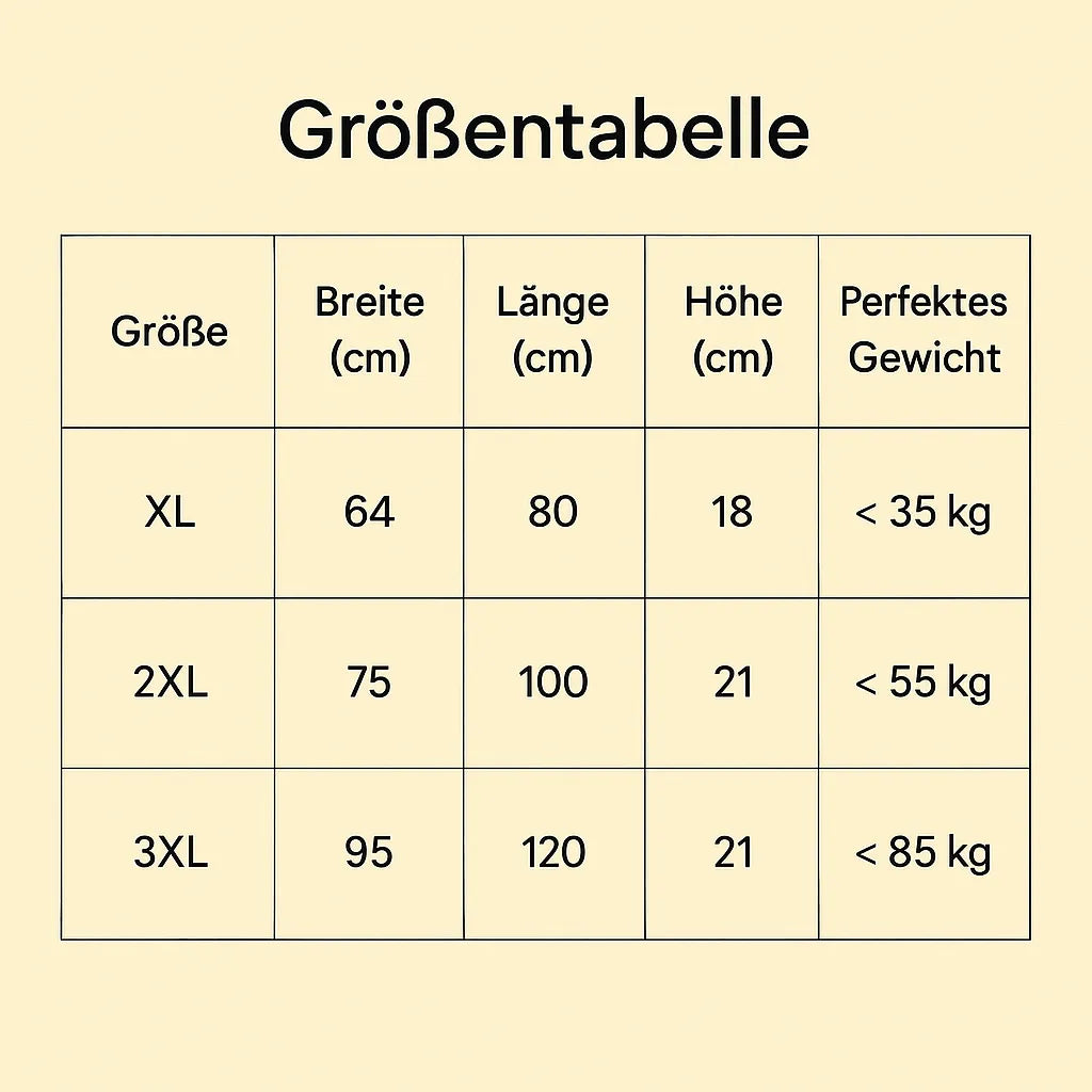 Hundebett mit Rand - Kuscheliges Hundekissen mit erhöhter Kopfstütze
