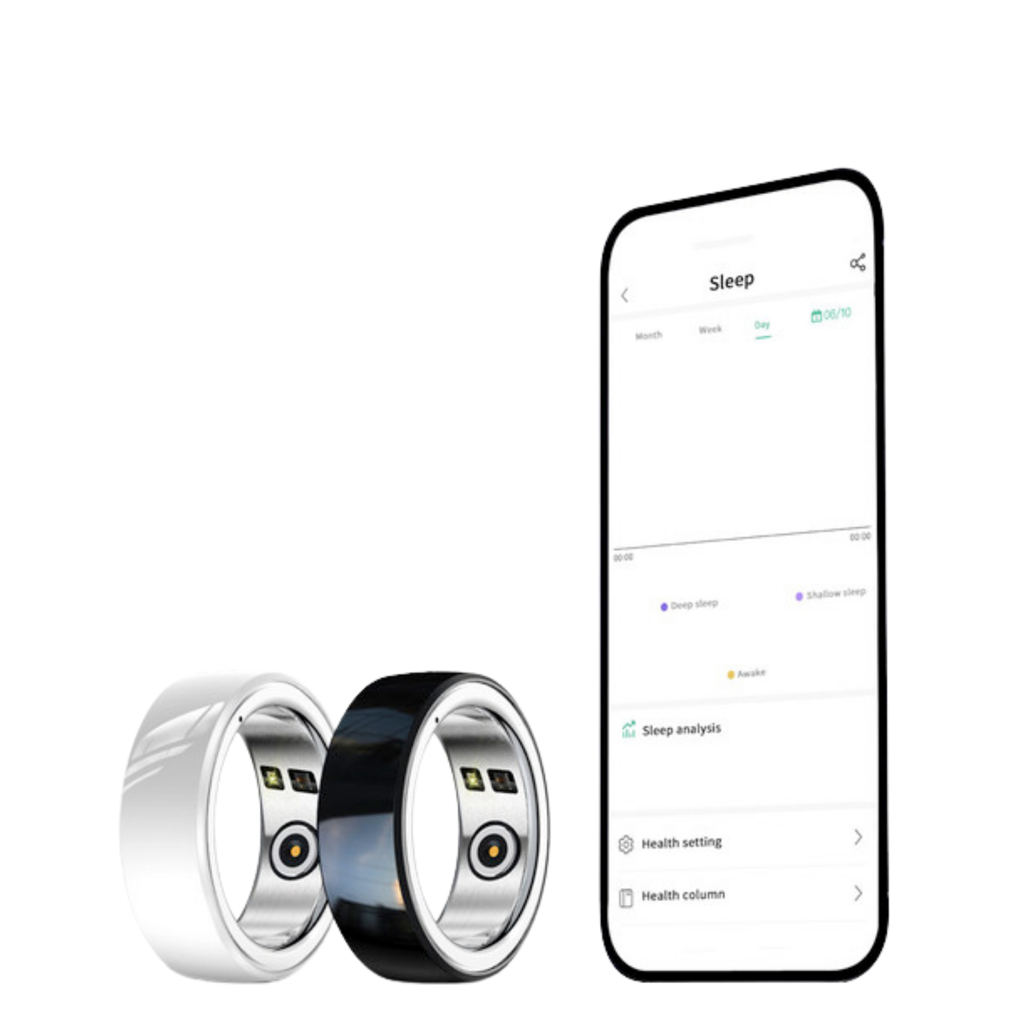 Smart Blutdruckring