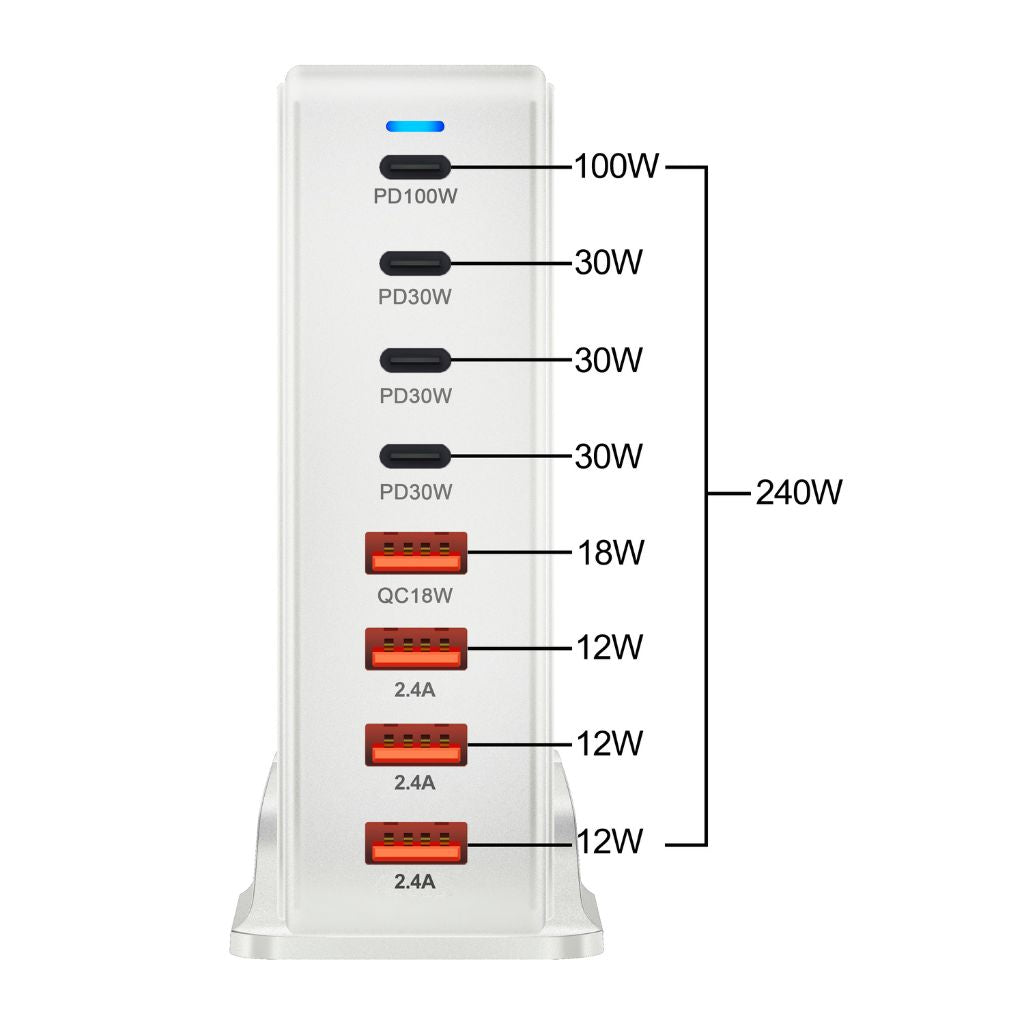 240W GaN 8-Port USB-C Ladegerät