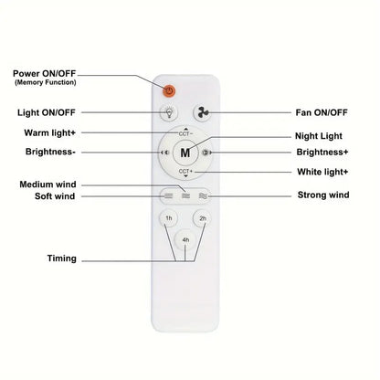 🔥Verkauf 50% RABATT - 🎁2-IN-1 TRAGFÄHIGER DECKENLÜFTER &amp; LICHT mit Fernbedienung