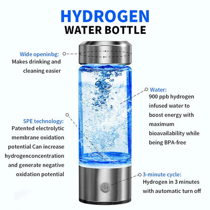 Zelara - Sorge für ein energiegeladenes, gesünderes Leben mit Wasserstoff-Wasser!
