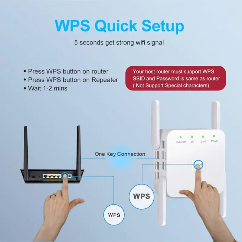 1200Mbps 5GHz Wireless WiFi Extender | Verbessern Sie Ihr Internet mit Dual-Band-Repeater &amp; Firewall