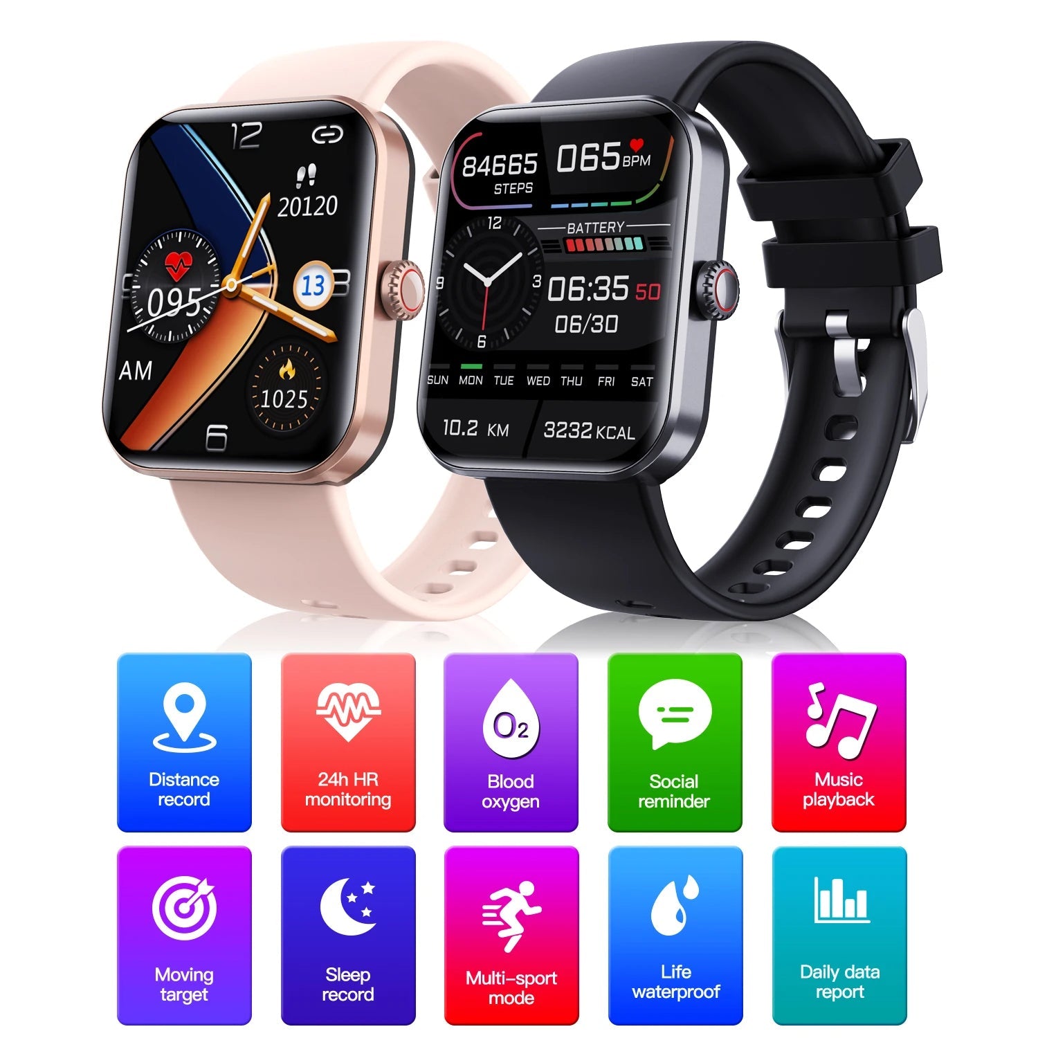 Blutzuckermonitoring-Smartwatch | Smartwatch für nicht-invasive Blutzuckertests