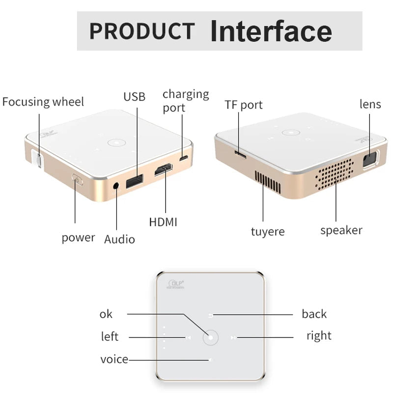 Zelara™ SmartBeam | CinemaPro-Projektor