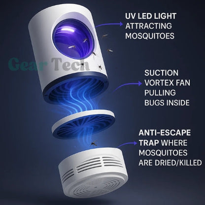UV-Licht Insektenfalle - Innen/Außen Mücken- &amp; Fliegenkiller für effektive Schädlingsbekämpfungslösungen