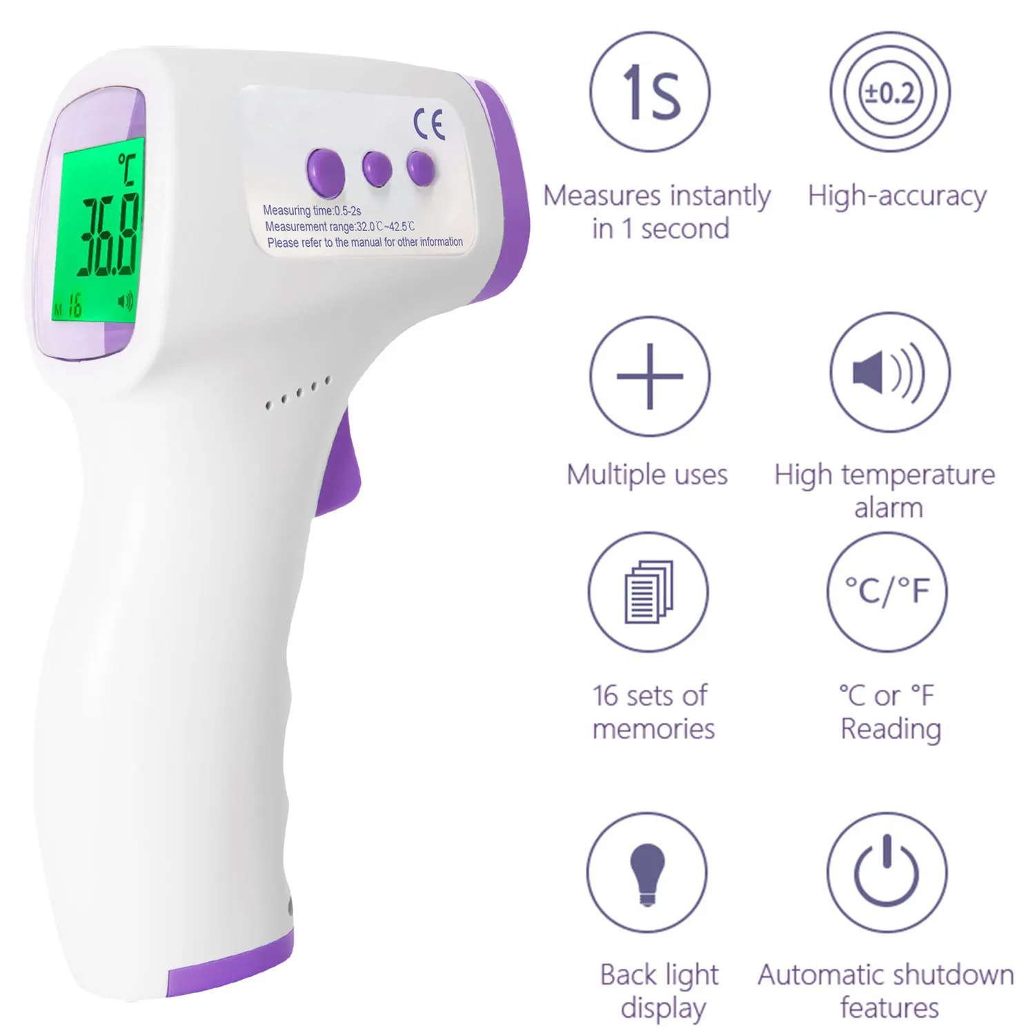 Kontaktloses Hundethermometer mit Ein-Klick-Ablesung